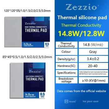 Zezzio Toplotne Pad Mehko Odvajanje Toplote Silikonsko Blazinico CPU/GPU Grafične Kartice, matične plošče, Silikonsko Mazilo Ploščica Multi-Velikost 16.8 W/MK